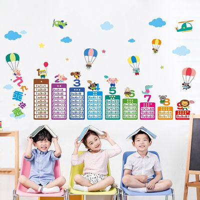 Habitación de niños Logotipo de decoración Etiquetas adhesivas autoadhesivas extraíbles